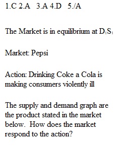 A.3.4.5 Graphing Analysis